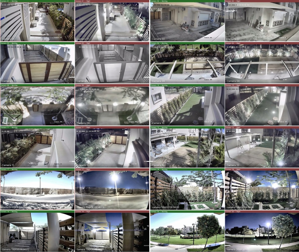 Comprehensive CCTV Grid